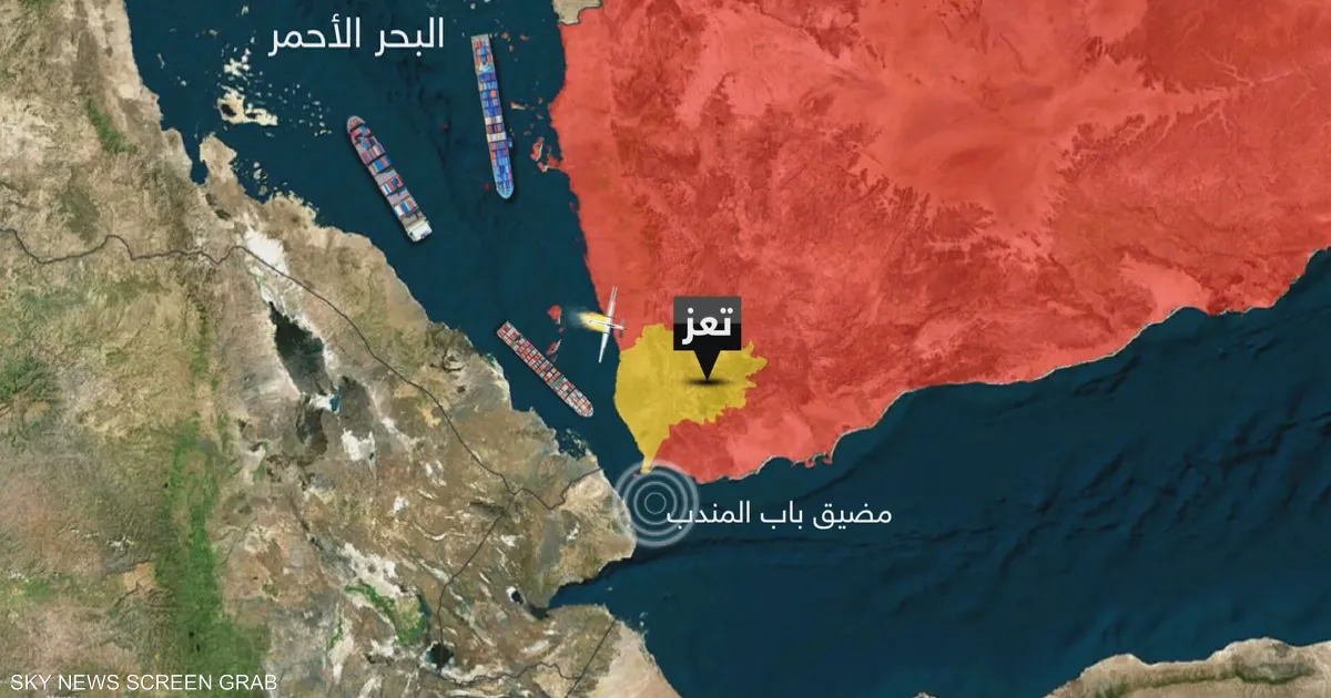 "ميون تحت سيطرة الحوثيين: من يملك زمام الأمور في باب المندب؟"